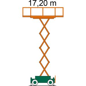 Diagramm mit Arbeitshöhe der SB 17-2,3 AS Scherenbühne