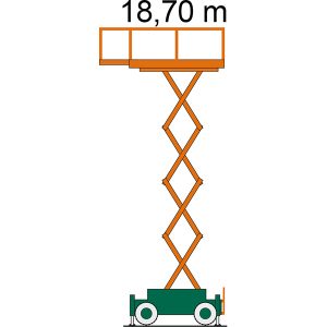 Diagramm SB 19-2,4 AS mit Arbeitshöhe der Scherenbühne