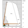 Schema T 33 K come disegno con dimensioni