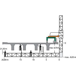 Drawing of the bridge inspection unit 20 A with dimensions