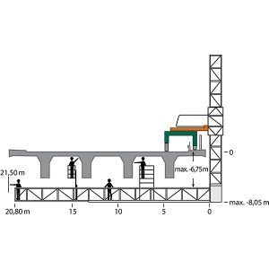 Dessin de l'unité d'inspection du pont 20 A avec des dimensions