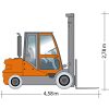 Yan görünüm Forklift GSD 50-5930 ebatları ile