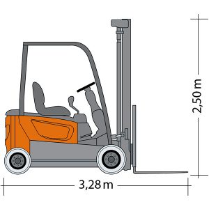 Stivuitor Imagine GSE 20-5500 cu dimensiuni