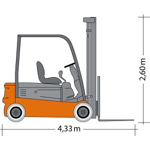 Forkliftler GSE 50-5600 Seitenansicht