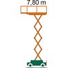 Werkdiagram van het schaarplatform SB 08-0,7 E