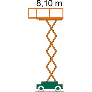 Diagram met werkhoogte van de schaar werkbank SB 08-0,8 E IV