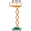 Diagrama de trabalho plataforma de tesoura SkyJack SB 08-1,2 E com altura de trabalho