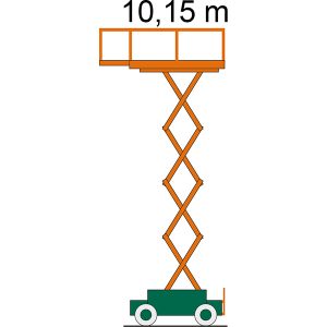 Diagrama de plataforma de andamio con indicación de altura de trabajo SB 10-0,9 E