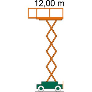 Çalışma yüksekliği SB ile çalışma şeması 12-0,9 E Makas çalışma platformu