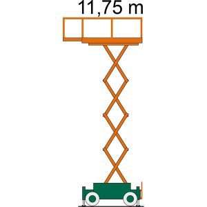 Diagrama de la plataforma eléctrica SBN 12-1,7 EAS de SkyJack