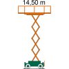 Diagrama da plataforma de tesoura SB 14,5-2,2 AS com altura de trabalho