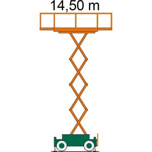 Diagrama da plataforma de tesoura SB 14,5-2,2 AS com altura de trabalho