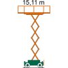 Diagram SB 15-2,3 AS Scaffolding platform with height indication