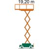 Schéma de travail des cisailles Liftlux SB 19-1,8 E