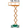 Diagrama SB 19-2,4 AS con altura de trabajo de la plataforma de tijera