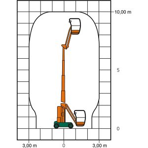 Werkdiagram met afmetingen van het SGT 10 E III scharnierend telescopisch werkplatform