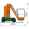 Vista laterale della piattaforma di lavoro SGT 10 E III