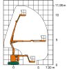 Diagrama de trabalho da plataforma articulada SGT 12 E 3 GB