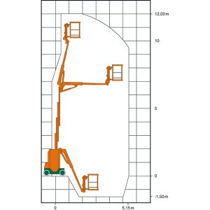 Schema di funzionamento della piattaforma articolata telescopica SGT 12 EV