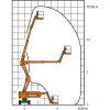 Diagramme avec dimensions de travail SGT 15 E III plate-forme de travail