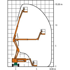 Diagram with working dimensions SGT 15 E III work platform