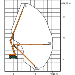 Diagramma con dimensioni della piattaforma di sollevamento SGT 26 KA