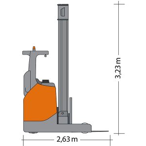 Seitenansicht Reach mastro reach truck SMS 16-8000