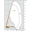 ST 48 KA Diagrama plataforma de trabalho telescópica