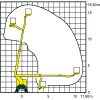 Arbeitsdiagramm Zweiwegefahrzeug T 17 U