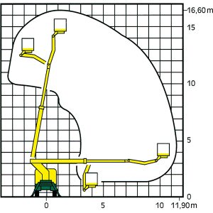 Work diagram Two-way vehicle T 17 U