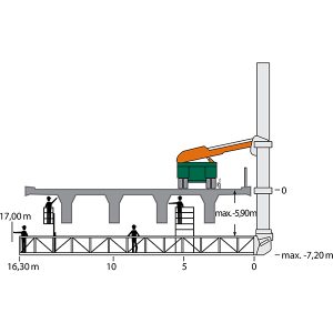 Bridge UN 17 as a drawing with working dimensions