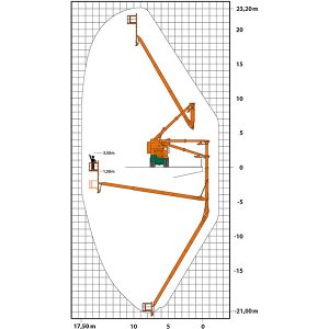 Diagramme de travail montrant la hauteur, la profondeur et la profondeur de l'unité de levage UBK 17,5 avec plate-forme élévatrice