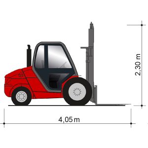 GSD 25-4700 A forkliftin yanda görünüşü