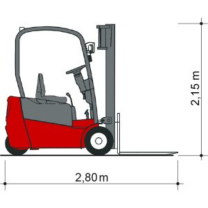 Dimensiuni Camion cu stivuitor GSE 16-4500