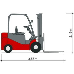 Seitenansicht Carrello elevatore GSE 30-4500 con dimensioni