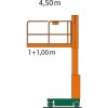 Work diagram showing the working height and platform length of the IL 4,5 A PLUS indoor lift
