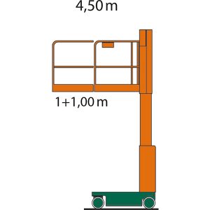 Werkdiagram met werkhoogte en platformlengte van de IL 4,5 A PLUS binnenlift