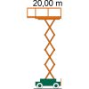 Diagrama de lucru Schela de schela SB 20-1,2 E