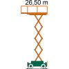 Schéma de travail Scissor lift SB 26,5-2,5 AS