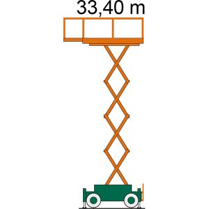 Diagrama schela SB 34-3,0 AS II cu indicarea înălțimii de lucru