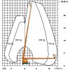 Arbeitsdiagramm der Lkw-Bühne T 26 B mit eingezeichneter Arbeitshöhe und seitlicher Reichweite