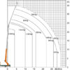 WEB_AK_2000kg_3740_Böcker_Diagram