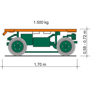 Carrinho de transporte TW 1500