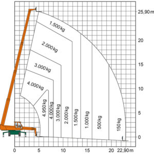 WEB_TSR_2650_Merlo_Diagram_Abg_Fork