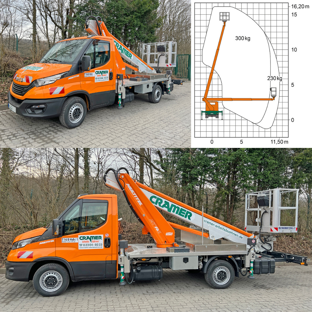 LKW-Arbeitsbühne T 16 B HYB Social Media