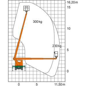 WEB_T16_B_Hyb_Multitel_Diagrama