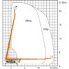 WEB RT 23 K Spider Teupen Diagram