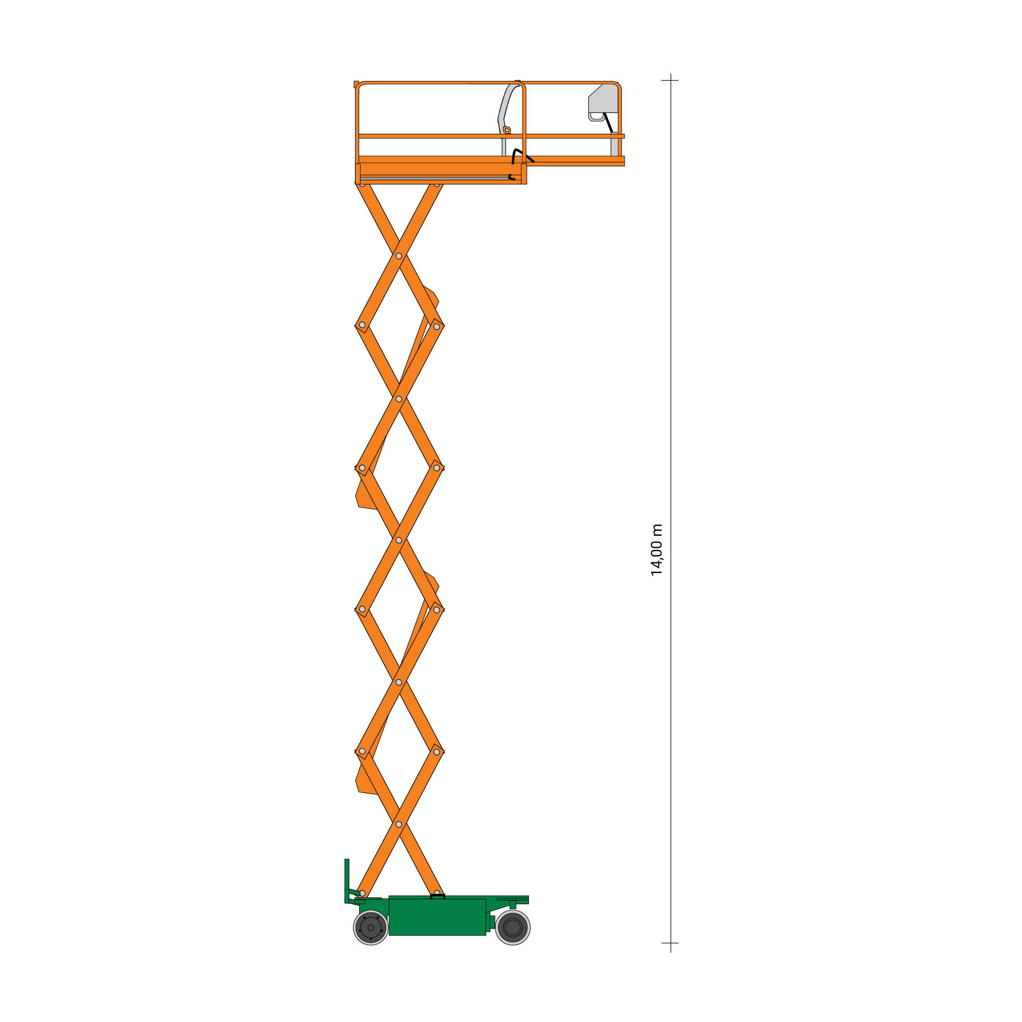 SB 14-1,2 E II_IMER_Schere_1000x1000px_Diagramm